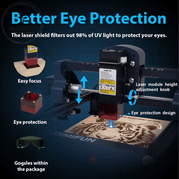 a laser engraving machine with text overlay